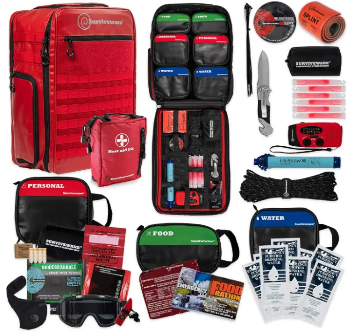 Surviveware Website - Premium First Aid Kits In The Brand Company